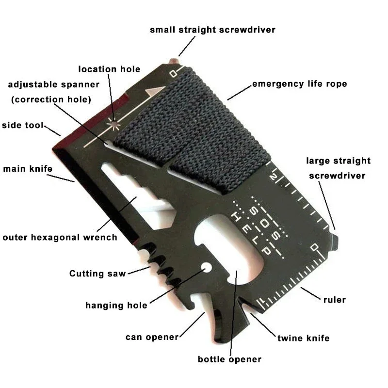 Ультратонкий многофункциональн – обзор и цена Multitool Credit Card